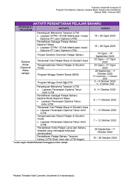 Maybe you would like to learn more about one of these? Uitm Official On Twitter Kepada Warga Uitm Susulan Kelulusan Senat Uitm Pindaan Kalendar Akademik Bagi Sesi I 2020 2021 Oktober 2020 Februari 2021 Boleh Di Capai Di Https T Co 5vuyyhi40g Kalendar Akademik Yang Terdahulu
