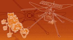 A new video shows how the spacecraft's harrowing entry, descent and landing will work. Nasa Set To Land Perseverance Rover And Mini Helicopter On Mars Financial Times