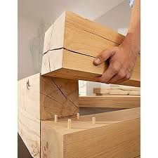 Wenn sie nach dieser anleitung ein holzbett selber bauen, handelt es sich natürlich um ein sehr schlichtes bett. Massiv Blox Holzbalken L X B X H 210 X 15 X 15 Cm Buche Bauhaus