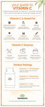 Benefits of vitamin c for skin. Swanson Vitamins Swanson