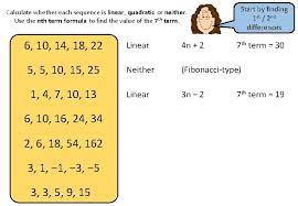The general term is also known as the nth term , because, for any term n in the sequence, the value of the term can be worked out. Sequences Linear Quadratic Demonstration This Resource Provides Animated