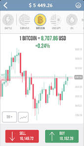 Green channel forex cryptocurrency trading simulator reddit. 6 Best Stock Market Simulator Apps For Android And Ios Techwiser