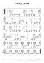 Posts About Koor Gabungan Satb On Anyreff Wordpress Com In This Moment Paduan Suara Lagu Pujian