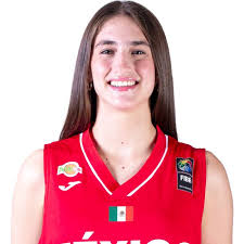Miranda Henry, Basketball Player, Stats, Height, Age