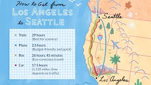 You can expect to get the best deals from the best way to enjoy the sites in palm springs during the month of july is in a convertible rental car. How To Travel From Los Angeles To Seattle By Train Bus Car And Plane