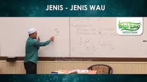 Yang termasuk dalam komunikasi eksternal resmi diantaranya adalah press release, periklanan. Jenis Jenis Wau Ustaz Safuan Youtube
