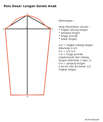 Adapun macam gaya dalam renang dan fungsinya adalah cara melakukan renang gaya bebas adalah berenang dengan posisi dada menghadap ke permukaan air. Pola Dasar Gamis Anak Pola Anak Pola Menjahit Pakaian