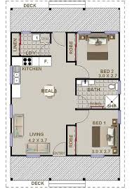 Coolhouseconcepts house plans, one story house plans, small house plans 0. Small Cottage House Plan 59 M2 Living Area Or Total 82 65 M2 Or 882 Sq Foot Settlers Cottage Plans Sale In Metric And Feet Inches In 2021 Small Cottage