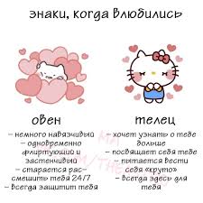 как узнать по знаку зодиака что в тебя влюбились Pin Ot Polzovatelya Lenovo 100 Na Doske Goroskop V 2020 G Astrologicheskie Znaki Znaki Zodiaka Astrologiya