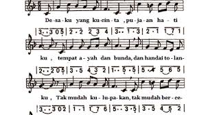 Partitur Lagu Nasional Desaku Yang Kucinta Notasi Angka Dan Notasi Balok Senibudayasia