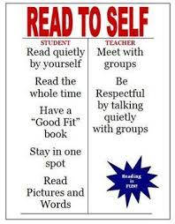 Daily 5 Read To Self Poster Chart Daily 5 Daily 5 Reading