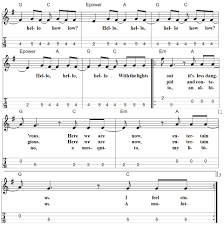 Smells like teen spirit mandolin tab and chords - Tenor Banjo Tabs
