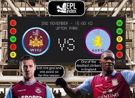 Preview and stats followed by live commentary, video highlights and match report. West Ham Vs Aston Villa Preview Team News Facts Key Men Epl Index Unofficial English Premier League Opinion Stats Podcasts