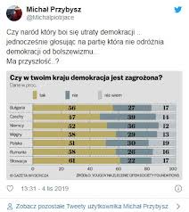 Geologia złóż rud, petrografia kruszców. Marian Banas Depresja Plemnika Strona 3