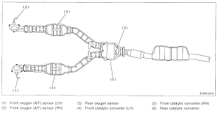 Toyota tundra o2 sensor boast of supreme quality attributes that make them easy to use while producing magnificent efficiency to their users. Toyota Bank 1 Sensor 2