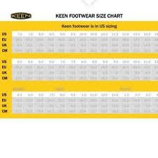 22 prototypal keen kids size chart