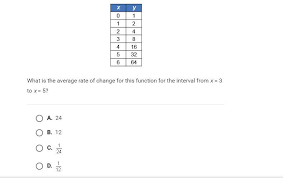 As students work in groups and do their presentations, they will learn to communicate their mathematical understanding. 9th Grade Math Please Help Please Brainly Com