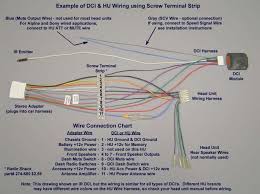 Pin On Electrical Wiring Diagram