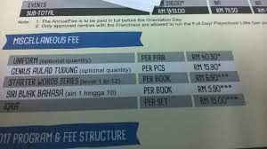 Husayns genius aulad little ihtifal. Kerana Dia Aku Masih Di Sini Genius Aulad Fee Structure 2017