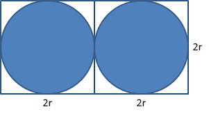 Menghitung luas permukaan selimut tabung (2π x r x t). Masih Tentang Ukuran Tabung Paling Ekonomis Bermatematika