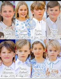 900+ Royal family kids ideas in 2025