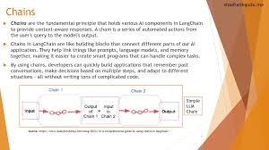 Image result for Pictorial of a langchain chain functions