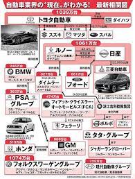 お前らが笑った画像を貼れ in 車板 愛車が猛暑で治ったｗ 哲学ニュースnwk 自動車 車 教訓