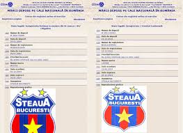 ˈste̯awa bukuˈreʃtʲ), commonly known as steaua bucurești or simply steaua. Football Club Steaua Bucharest Might Need To Change Its Name Logo And Colors