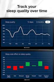 Provides you with many new features to control your sleep. Download Sleep Cycle Alarm Clock For Android Free Sleep Cycle Alarm Clock Apk For Phone Mob Org