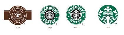 The character starbuck was a quaker and known for his goodness, all of which is ironic given the hidden meaning of the starbucks logo. Logo History The Evolution Of Starbucks By Natalia Vorobyeva Medium