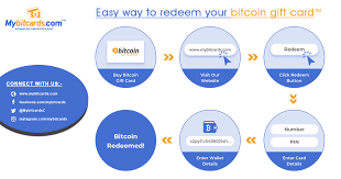 Pin By Mybitcards Com On Mybitcards Gifts Diagram Wallet