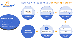 pin by mybitcards com on mybitcards gifts diagram wallet