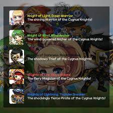 Maplestory M: Cygnus Knights (Koc) Release - Ordinary Reviews