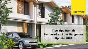 Assalamu'alaikum.halloo teman² semua, ini adalah video pertama saya.apabila ada kata² yang salah mohon maaf ya teman². Tipe Rumah Berdasarkan Luas Bangunan Update 2021