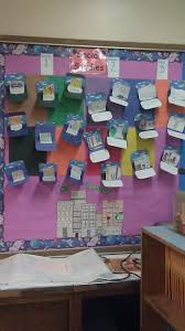 Pop Up Communities Social Studies Bulletin Board 3rd Grade Social Studies Study Fun Study Craft