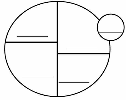 Cooking Merit Badge On Pinterest My Plate Daily Meal Plans And My Plate Merit Badge Meal Planning Template