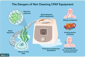 Since a cpap machine uses water, the water and moisture in the machine can potentially become a breeding ground for germs. 4 Best Cpap Cleaners In 2021 Soclean Or Lumin Terry Cralle