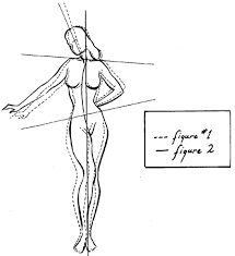 Drawing a portret in a visual manner and practice, in which the drawings step by step, say a true introductory a brief book that describes the basic classical greek proportions of the human body for use as a featured here are tutorials by, and interviews with, the top artists in the comics industry. Female Figure Drawing Methods And Techniques For Beautiful Drawings Of People How To Draw Step By Step Drawing Tutorials