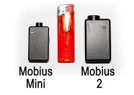 Mobius Mini V2 Full Hd Action Cam Wide Angle Lens Set Lens B Macmini Walpack 79 95 Mobius Cam Com Official European Reseller