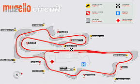 The circuit length is 5.245 km (3.259 mi). F1 Race Tracks Mugello Circuit Centre Of Ferrari Formula 1 The Most Famous Manufacturer Of The Motogp And The World Super Motogp Race Track Racing Circuit