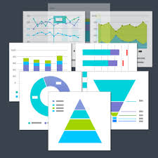 software fx data visualization for every need every platform