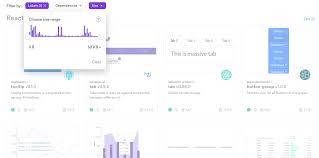 11 react projects to get you started with react. 11 React Ui Component Playgrounds For 2019 By Jonathan Saring Bits And Pieces