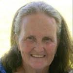 A Beginners Guide to Light & Shadow