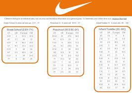 56 Veracious Nike Junior Size Guide