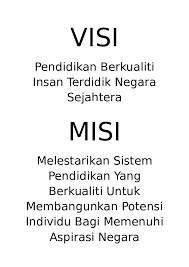Berusaha menegakkan dan mengembangkan negara hukum yang beradab, mampu mengayomi seluruh rakyat, menjunjung tinggi. Doc Visi Dan Misi Kpm Che Farid Academia Edu