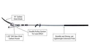 In rare cases, the tightening system can come loose. Milliard 6 16 Foot Extendable Tree Pruner And Pole Saw Review