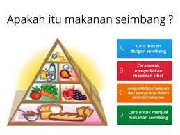 Makanan ini juga membekalkan vitamin,mineral, serat dan sedikit protein. Piramid Makanan Sumber Pengajaran