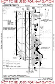 File Ksea Airport Diagram Svg Wikimedia Commons