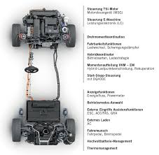 Pin Auf 1920s Fashion