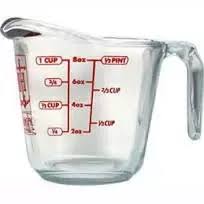 Ultimately, you just need to keep in mind that one cup is equal to 8 ounces. How Many Cups Of Water Are In A Standard Water Bottle Quora